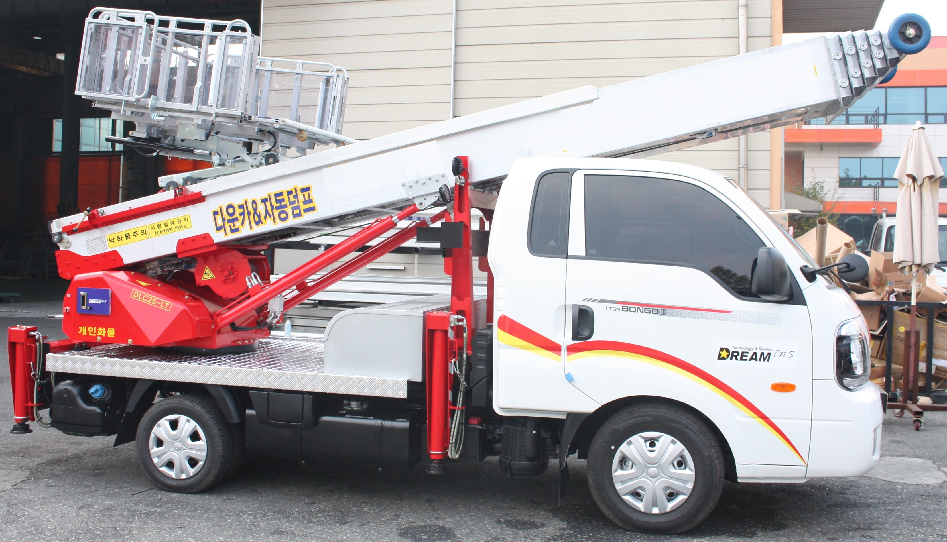 ��ǰ����2