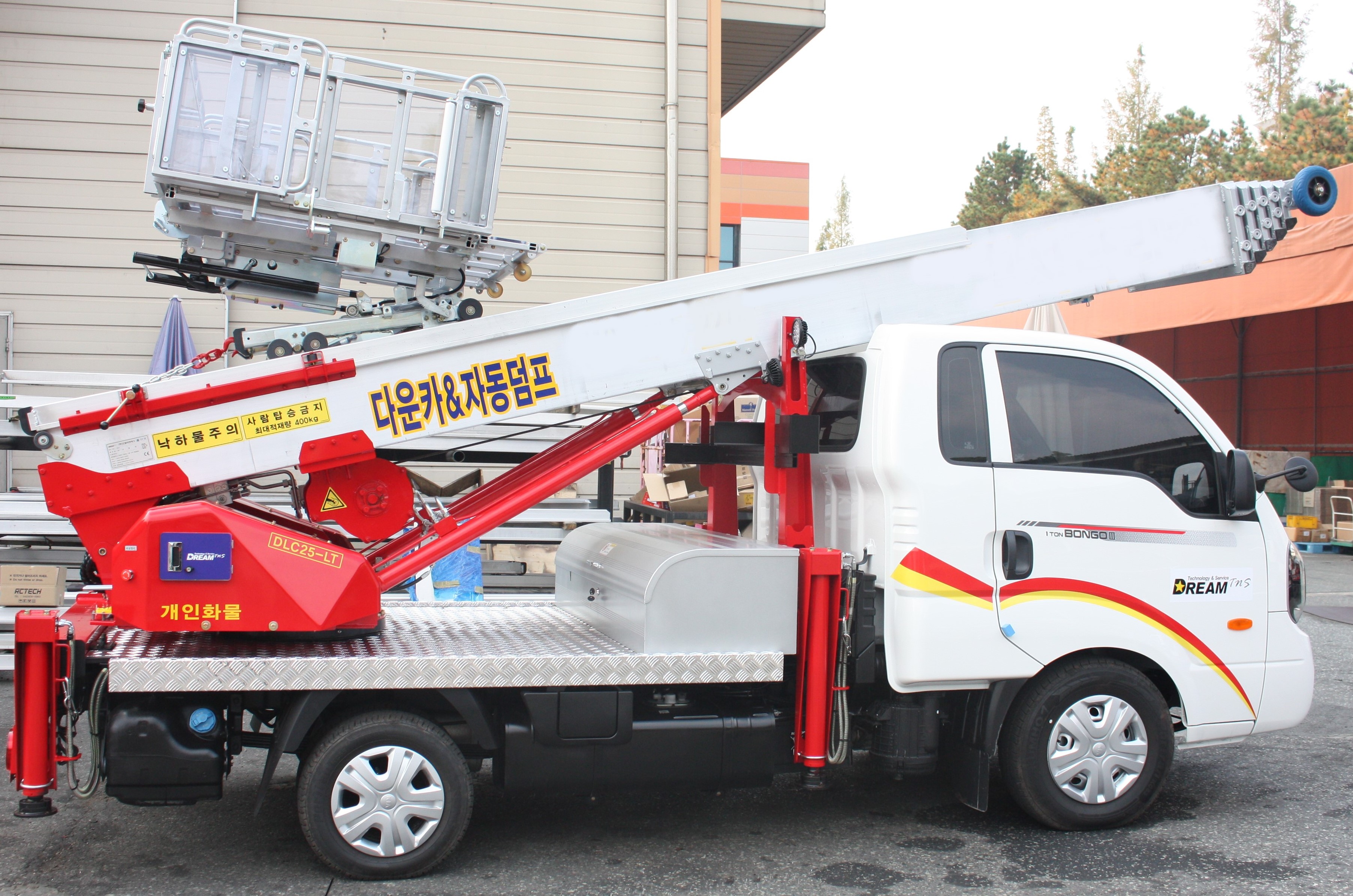 ��ǰ����